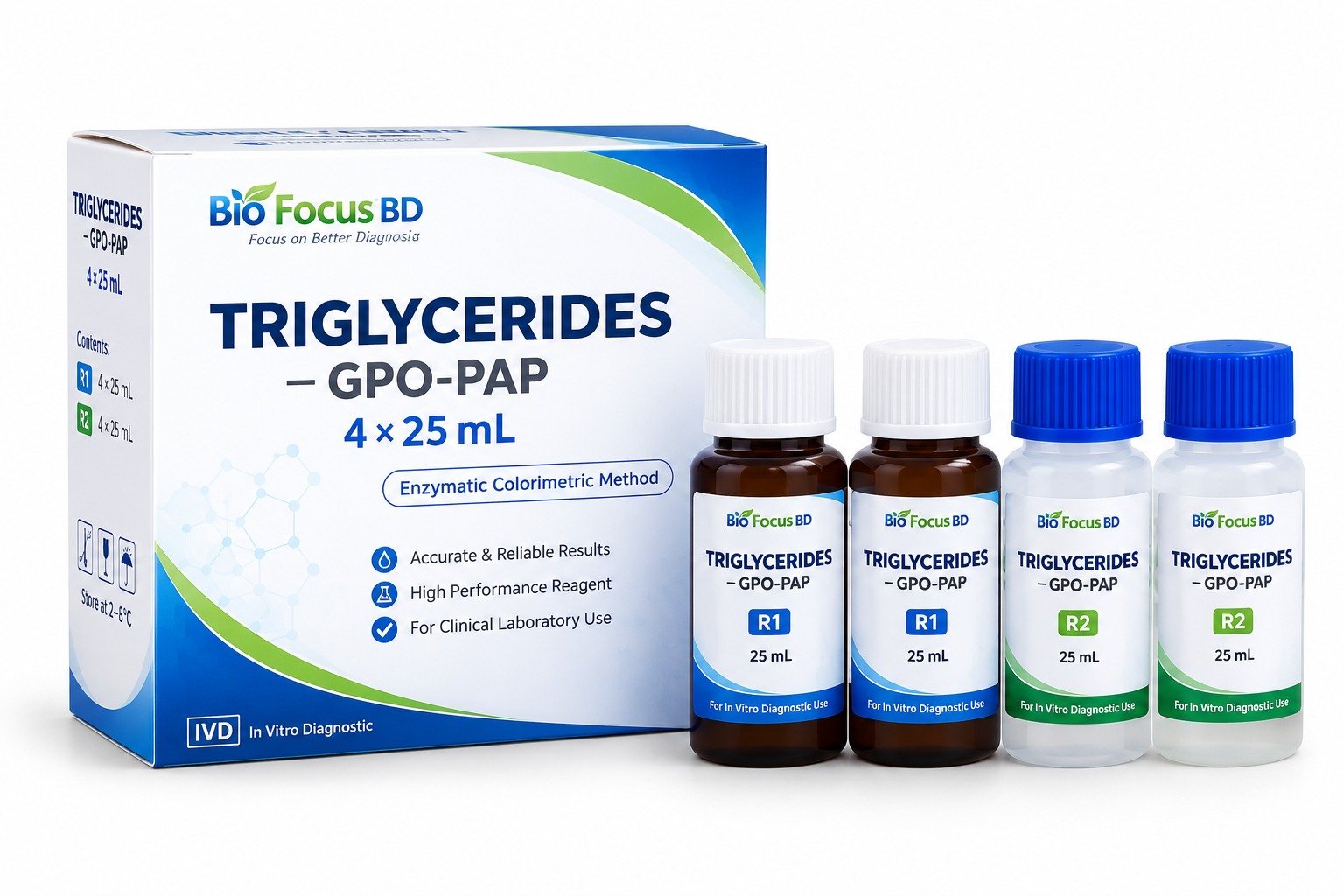 TRIGLYCERIDES – GPO-PAP 4×25 mL | Bio Focus BD
