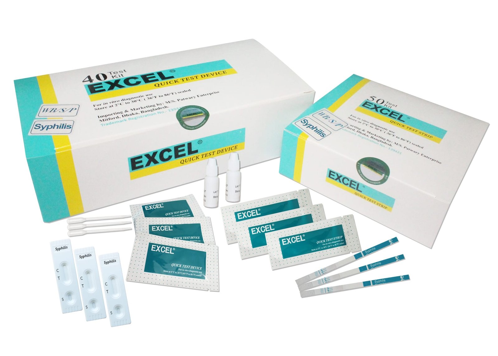 Excel TPHA Rapid Test – Fast, Accurate & Reliable Syphilis Screening
