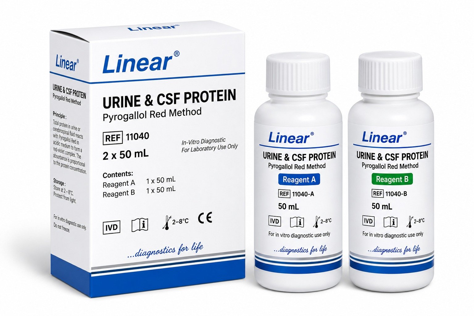 Urine & CSF Protein – Pyrogallol Red Method 2 × 50 mL | Linear